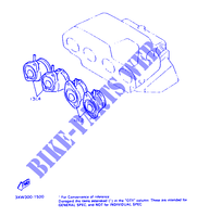 PIÈCES OPTIONNELLES   MOTEUR pour Yamaha FJ1200A de 1992