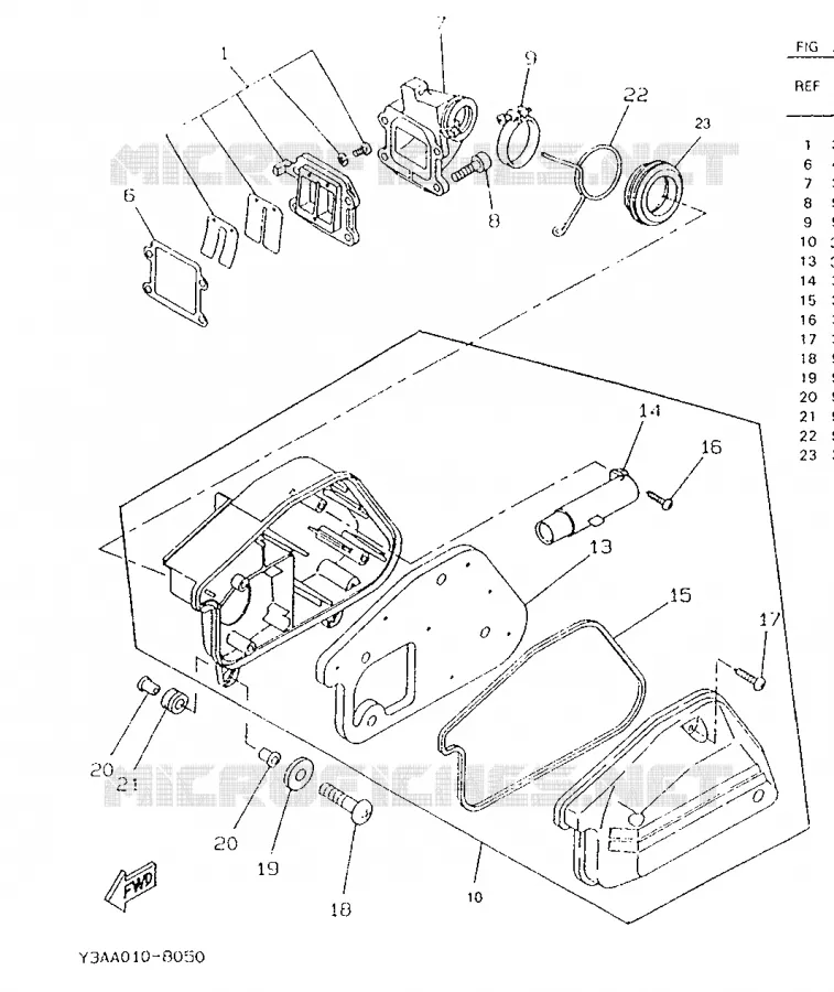 ADMISSION Yamaha SCOOTER 50 1996 BOOSTER  CW50
