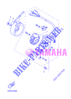 ALLUMAGE pour Yamaha BOOSTER NAKED de 2007