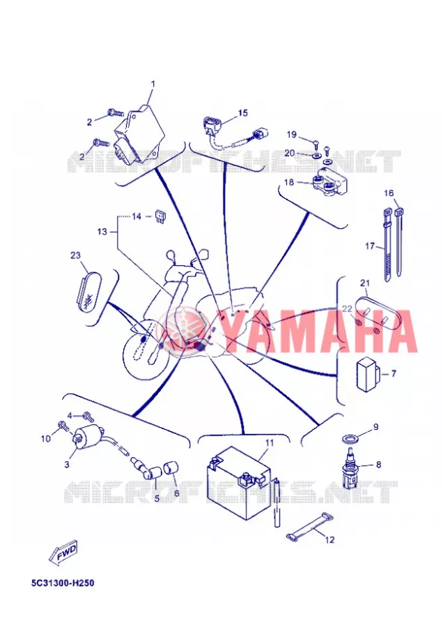 PARTIE ELECTRIQUE 2 Yamaha SCOOTER 50 2012 NEOS 4T UBS  YN50FU
