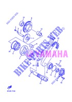 DEMARREUR pour Yamaha XJR1300 de 2013