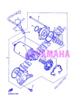 DEMARREUR pour Yamaha XJR1300 de 2013