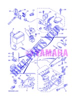 PARTIE ELECTRIQUE 1 pour Yamaha XP500A de 2013