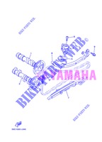 ARBRE A CAMES / CHAINE DE DISTRIBUTION pour Yamaha XP500A de 2013