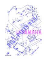 RADIATEUR / DURITES pour Yamaha XP500A de 2013