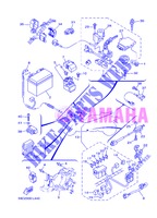 PARTIE ELECTRIQUE 1 pour Yamaha XP500A de 2013