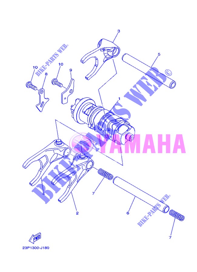 BARILLET DE SELECTION / FOURCHETTES pour Yamaha XT1200Z de 2013