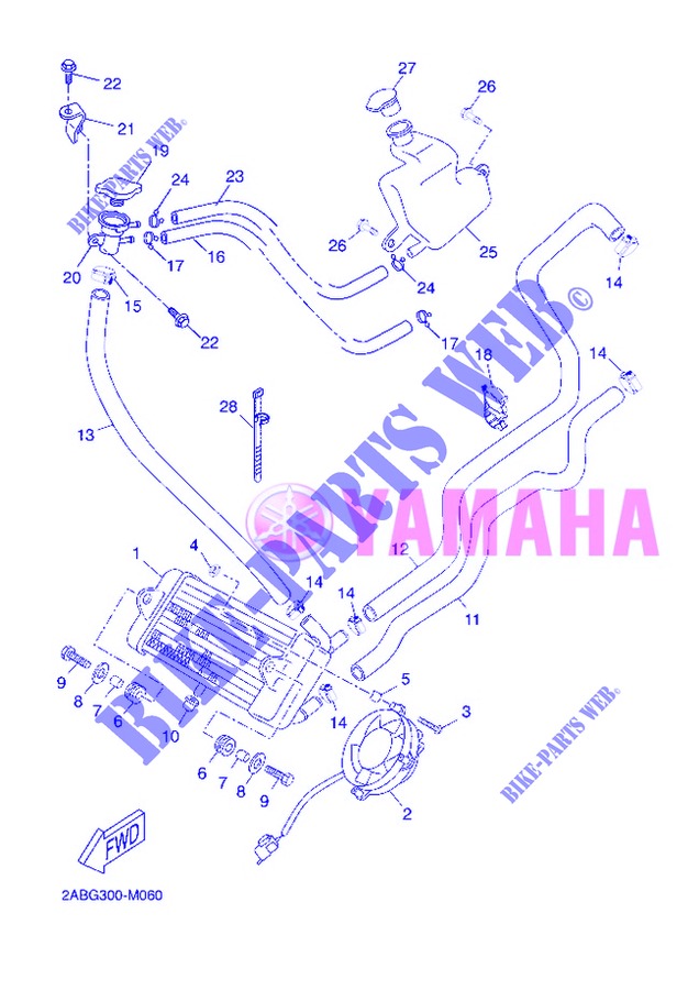 RADIATEUR / DURITES pour Yamaha YP125R de 2013