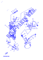 RADIATEUR / DURITES pour Yamaha DTX 125 SM de 2005