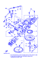 DEMARREUR KICK pour Yamaha 6D Manual Start, Tiller Handle, Manual Tilt, Shaft 15