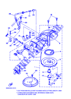 DEMARREUR pour Yamaha 8C Manual Starter, Tiller Handle, Manual Tilt, Pre-Mixing de 2007