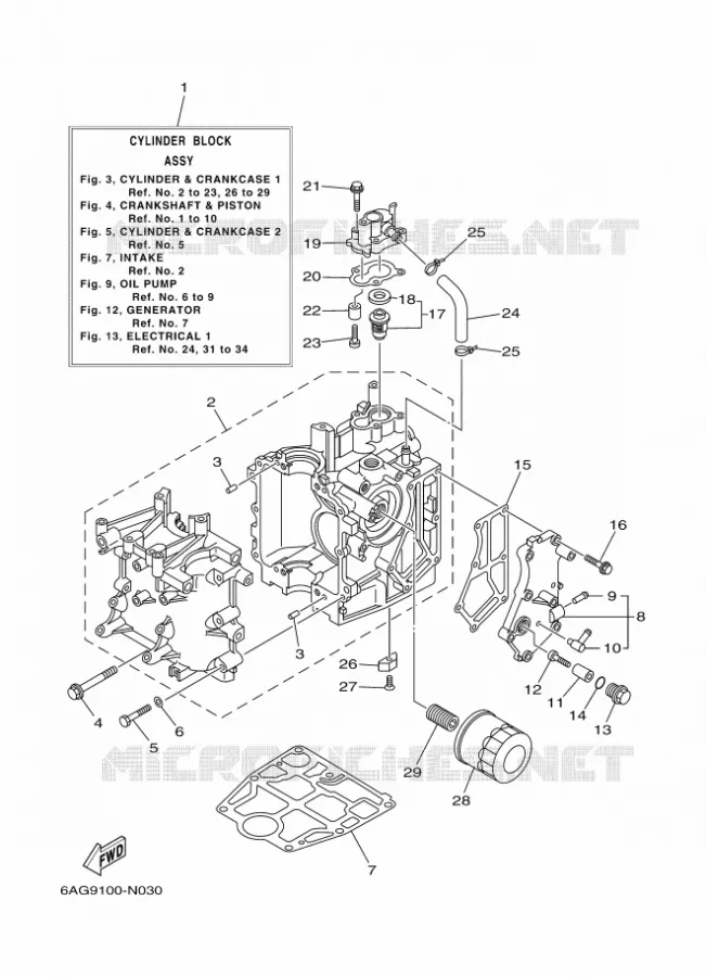 CYLINDRE / CARTER MOTEUR 1 Yamaha OUTBOARD ENGINES 15hp (11.0kW) 2014 F15  F15CEPL