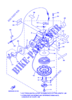 DEMARREUR pour Yamaha F4A 4 Stroke, Manual Starter, Tiller Handle, Manual Tilt de 2008