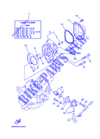 CYLINDRE / CARTER MOTEUR 1 pour Yamaha F4A Manual Starter, Tiller Handle, Manual Tilt, Shaft 15
