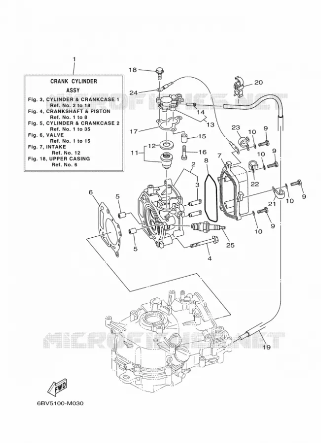 CYLINDRE / CARTER MOTEUR 1 Yamaha OUTBOARD ENGINES 5hp (3.7kW) 2013 F5  F5AMHS