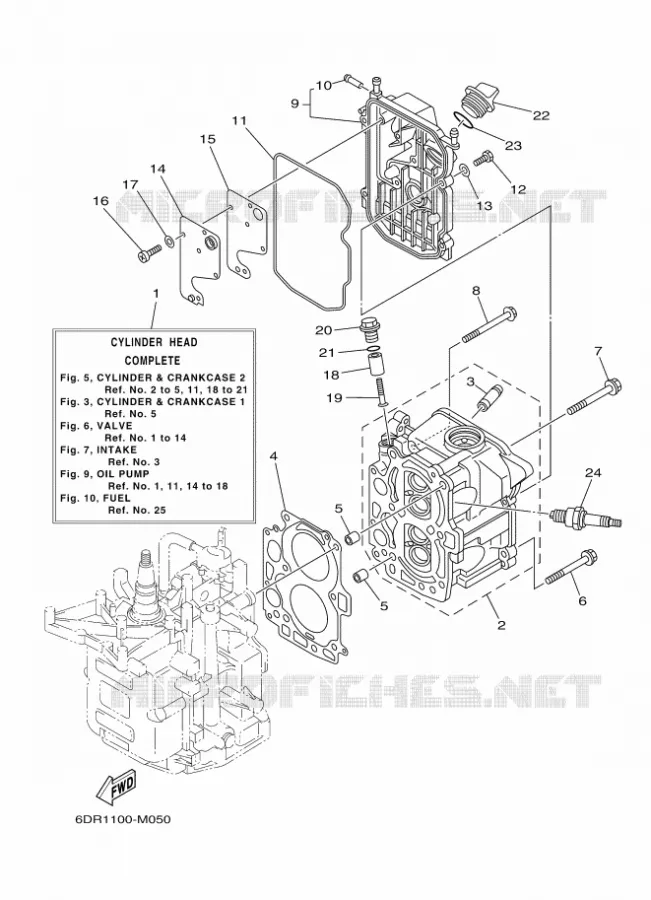 CYLINDRE / CARTER MOTEUR 2 Yamaha OUTBOARD ENGINES 9.9hp (7.3kW) 2014 FT9.9  FT9.9LEPL