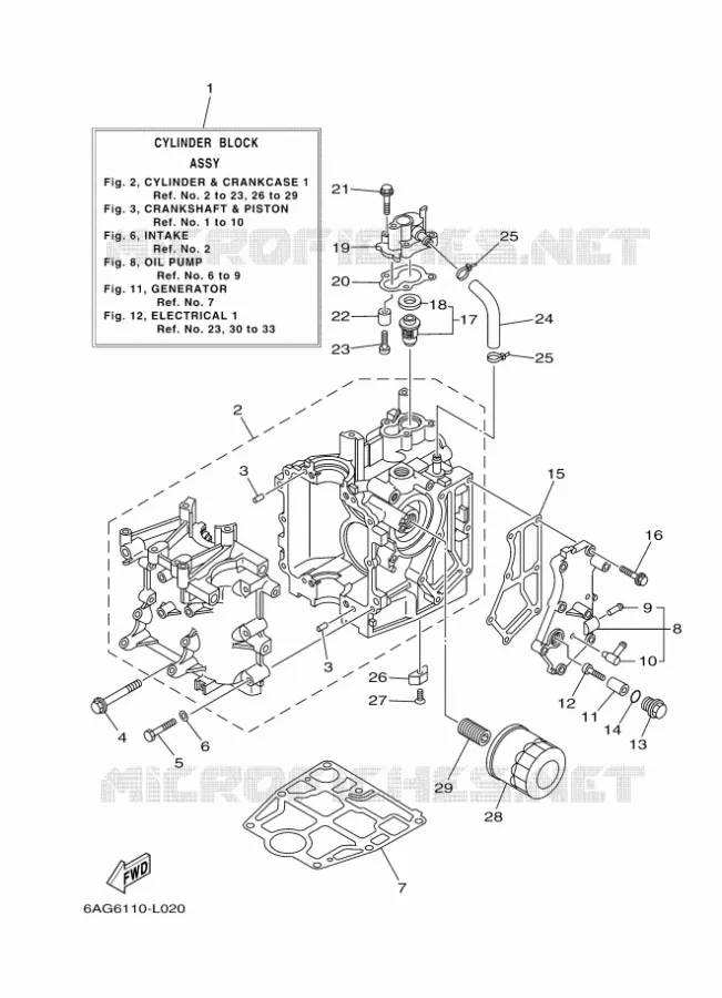 CYLINDRE / CARTER MOTEUR 1 Yamaha OUTBOARD ENGINES 20hp (14.7kW) 2012 F20  F20BEPL