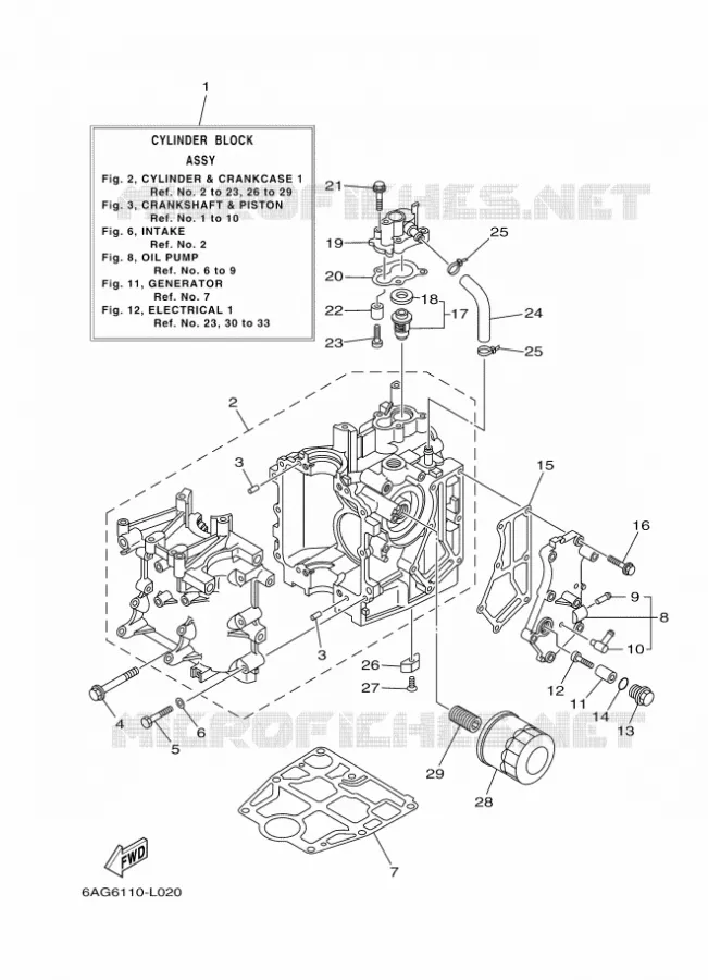 CYLINDRE / CARTER MOTEUR 1 Yamaha OUTBOARD ENGINES 20hp (14.7kW) 2012 F20  F20LPHA