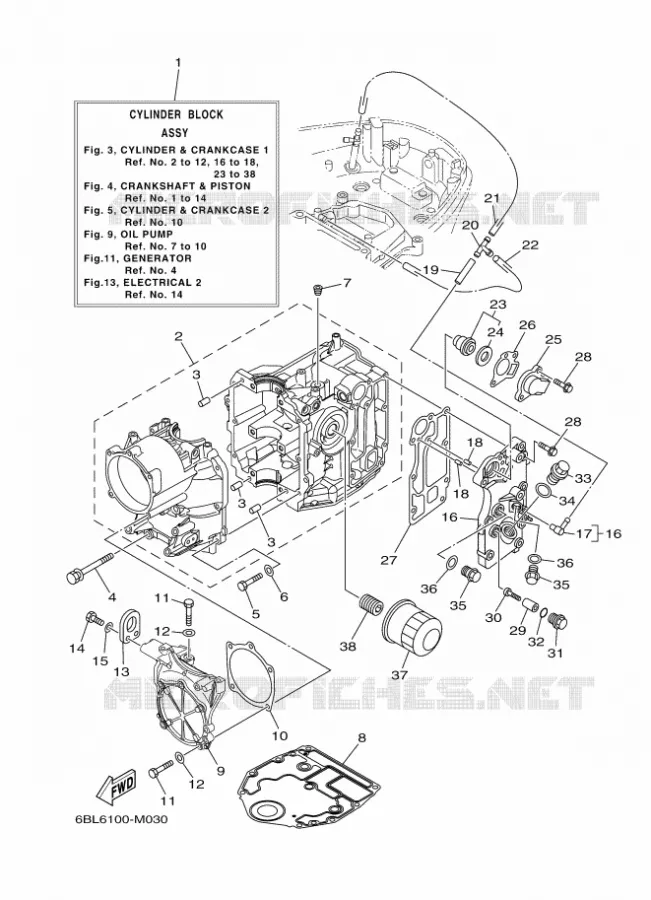 CYLINDRE / CARTER MOTEUR 1 Yamaha OUTBOARD ENGINES 25hp (18.4kW) 2013 FT25  FT25FETL