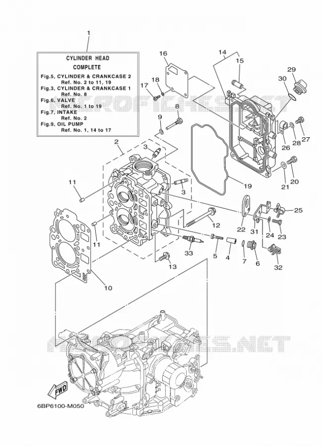 CYLINDRE / CARTER MOTEUR 2 Yamaha OUTBOARD ENGINES 25hp (18.4kW) 2013 FT25  FT25FETL