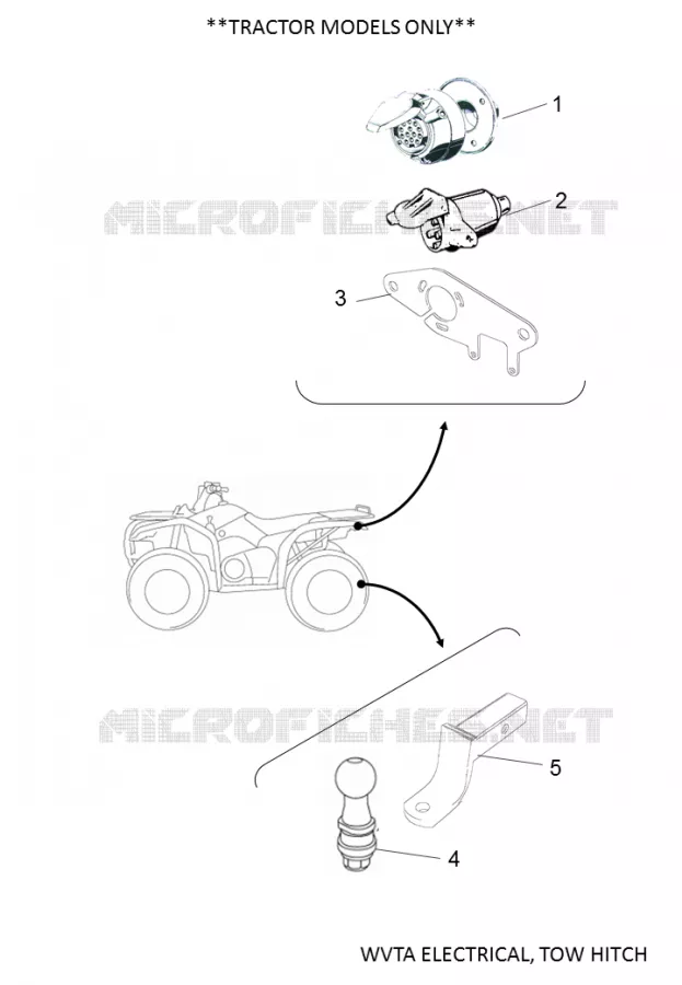 WVTA ELECTRIQUE / ATTELAGE Yamaha QUAD 700 2019 GRIZZLY  YFM700FWAD/YFM70GPLK
