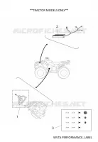 WVTA PERFORMANCE, LABEL pour Yamaha KODIAK 700 EPS de 2020