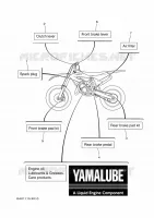 PIECES D'ENTRETIEN pour Yamaha YZ 125 de 2022