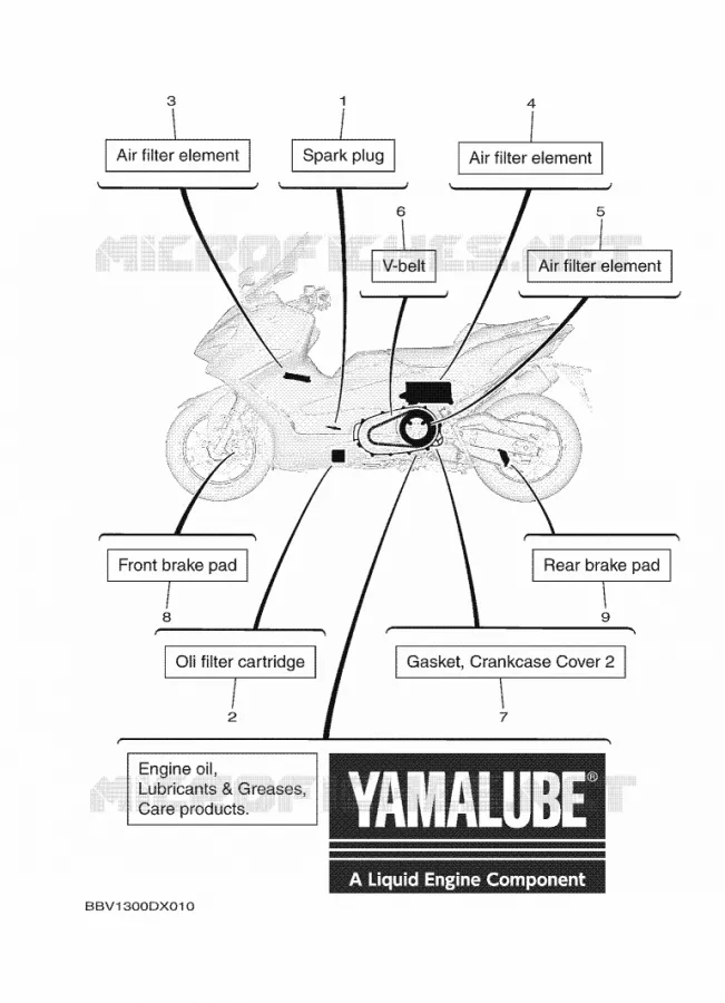 PIECES D'ENTRETIEN Yamaha SCOOTER 560 2022 TMAX  XP560D
