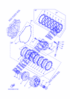 EMBRAYAGE pour Yamaha TRACER 7 A2 35KW de 2023