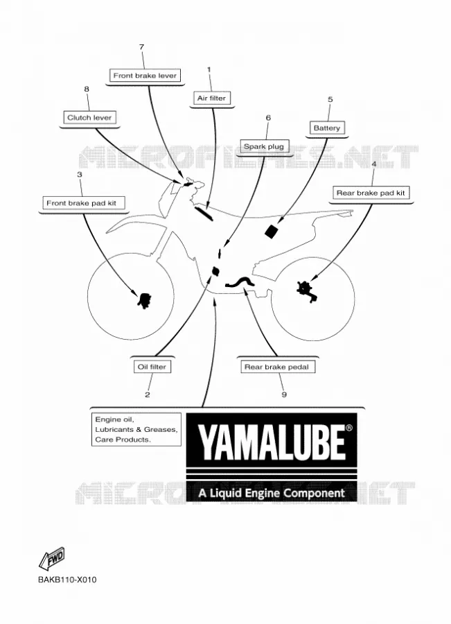 PIECES D'ENTRETIEN Yamaha MOTO 250 2023 WRF  WR250F