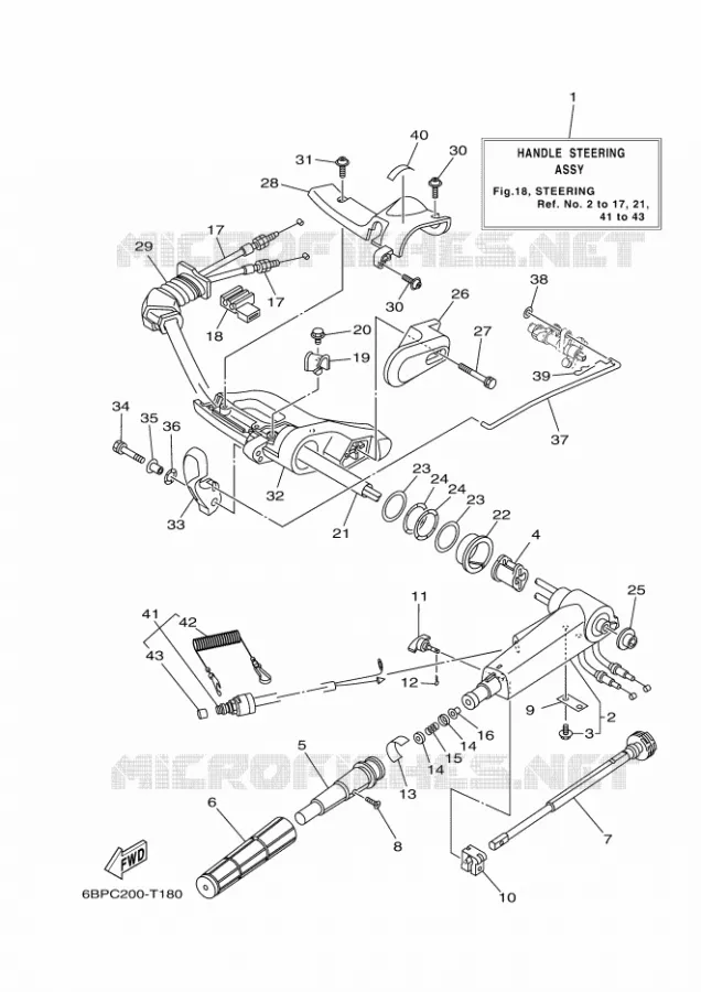 DIRECTION Yamaha OUTBOARD ENGINES 25hp (18.4kW) 2020 F25  F25DMH