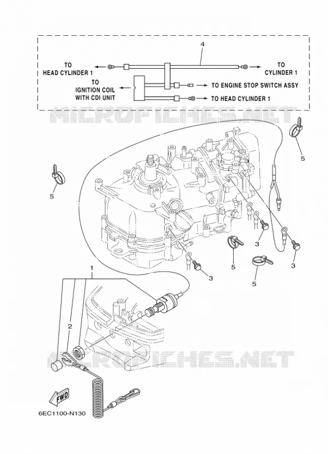 ELECTRIQUE Yamaha OUTBOARD ENGINES 5hp (3.7kW) 2020 F5  F5AMH