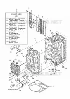CYLINDRE / CARTER MOTEUR 1 pour Yamaha LF200XB de 2021