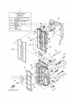 CYLINDRE / CARTER MOTEUR 2 pour Yamaha F130XA de 2021