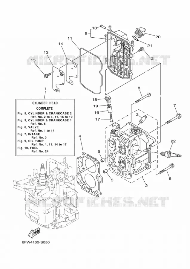 CYLINDRE / CARTER MOTEUR 2 Yamaha OUTBOARD ENGINES 8hp (5.9kW) 2021 F8  F8FMH