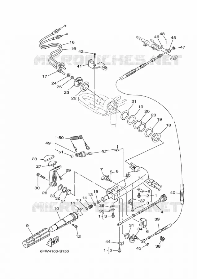 DIRECTION Yamaha OUTBOARD ENGINES 8hp (5.9kW) 2021 F8  F8FMH