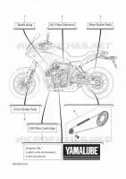 PIECES D'ENTRETIEN pour Yamaha TRACER 7 de 2024