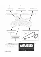 PIECES D'ENTRETIEN pour Yamaha TRACER 9 de 2024