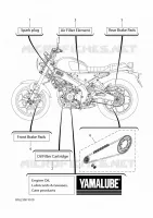 PIECES D'ENTRETIEN pour Yamaha XSR 125 de 2024