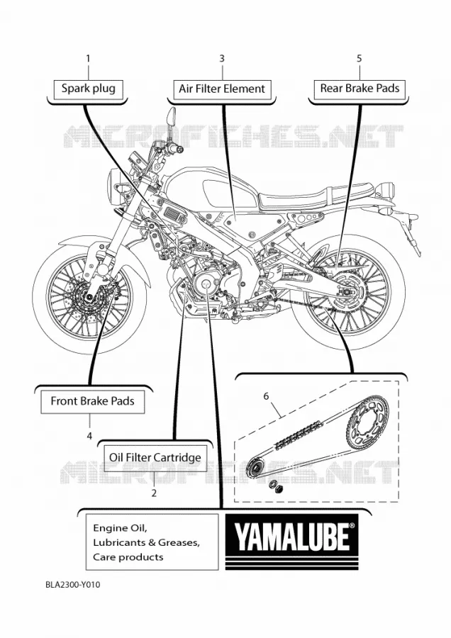 PIECES D'ENTRETIEN Yamaha MOTO 125 2024 XSR  MTM125-C