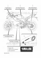 PIECES D'ENTRETIEN pour Yamaha R125 de 2024