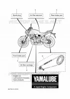 PIECES D'ENTRETIEN pour Yamaha MT-07 de 2024