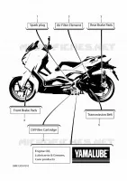 PIECES D'ENTRETIEN pour Yamaha XMAX 300 de 2024