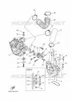 ADMISSION 2 pour Yamaha FX CRUISER SVHO de 2024