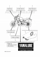 PIECES D'ENTRETIEN pour Yamaha XSR 700 de 2024