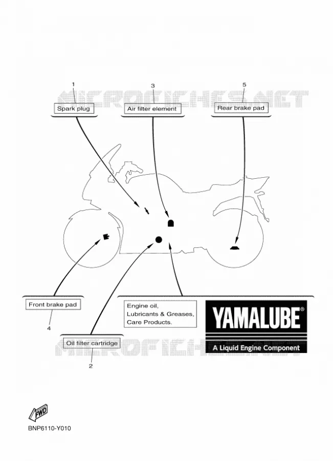 PIECES D'ENTRETIEN Yamaha MOTO 1300 2024 FJR  FJR13AESR / FJR1300-AE
