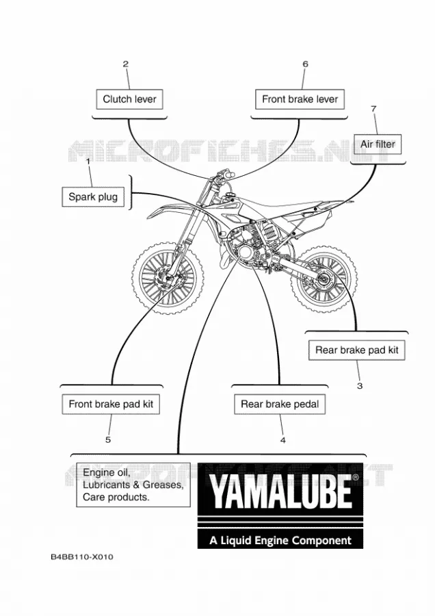 PIECES D'ENTRETIEN Yamaha MOTO 85 2023 YZ  YZ85P