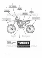 PIECES D'ENTRETIEN pour Yamaha YZ 250 F de 2022