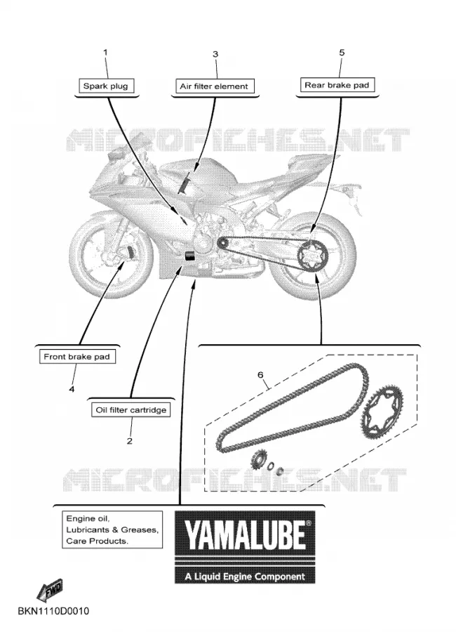 PIECES D'ENTRETIEN Yamaha MOTO 900 2025 R9  YZF890