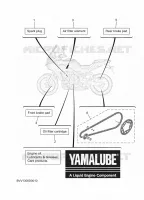 PIECES D'ENTRETIEN pour Yamaha TRACER 9 GT+ Y-AMT de 2025